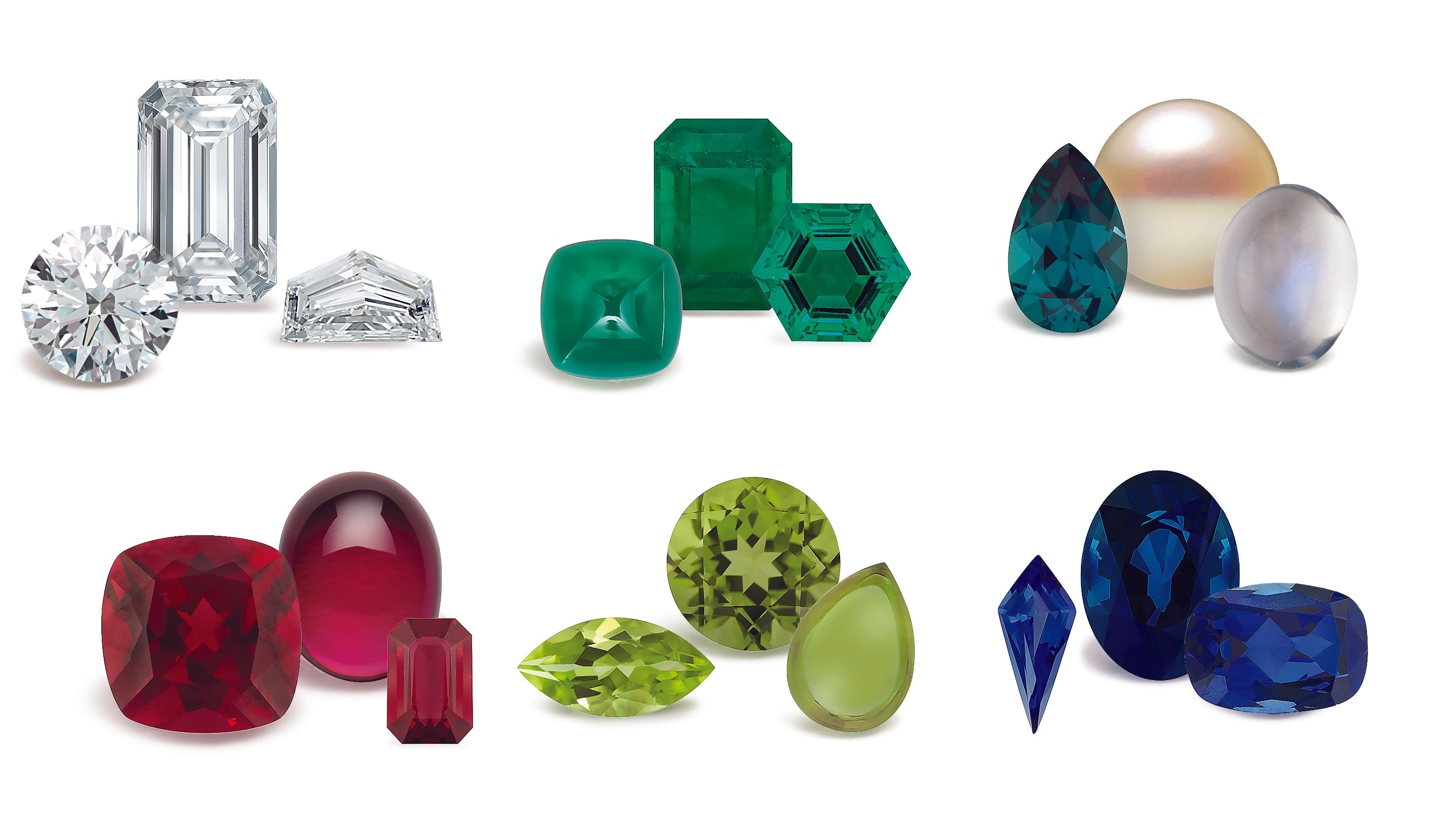 Understanding Gemstones: A Guide to Popular Stones and Their Meanings
