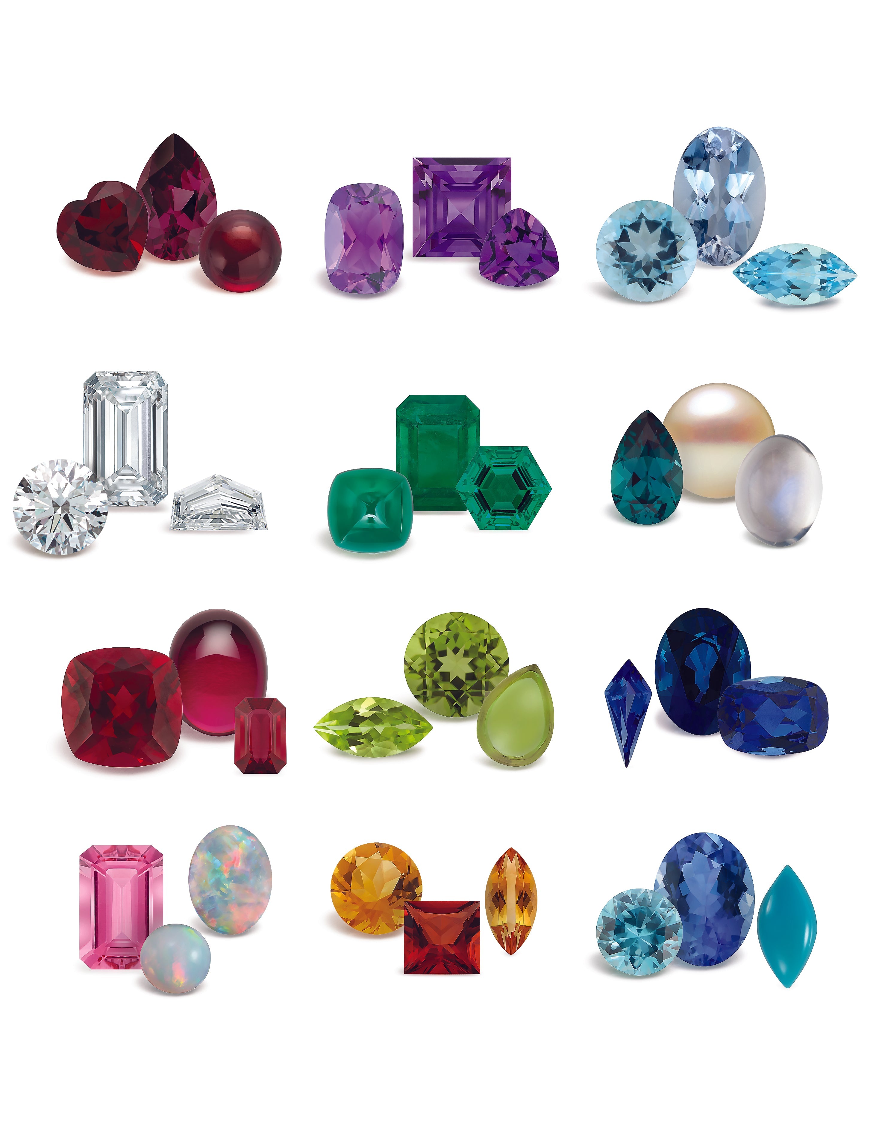Understanding Gemstones: A Guide to Popular Stones and Their Meanings